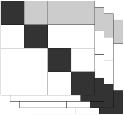 Universal Skeleton Structure
