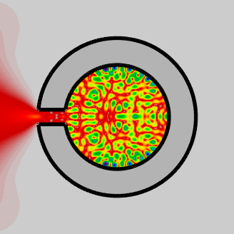 Wave Equation Solution